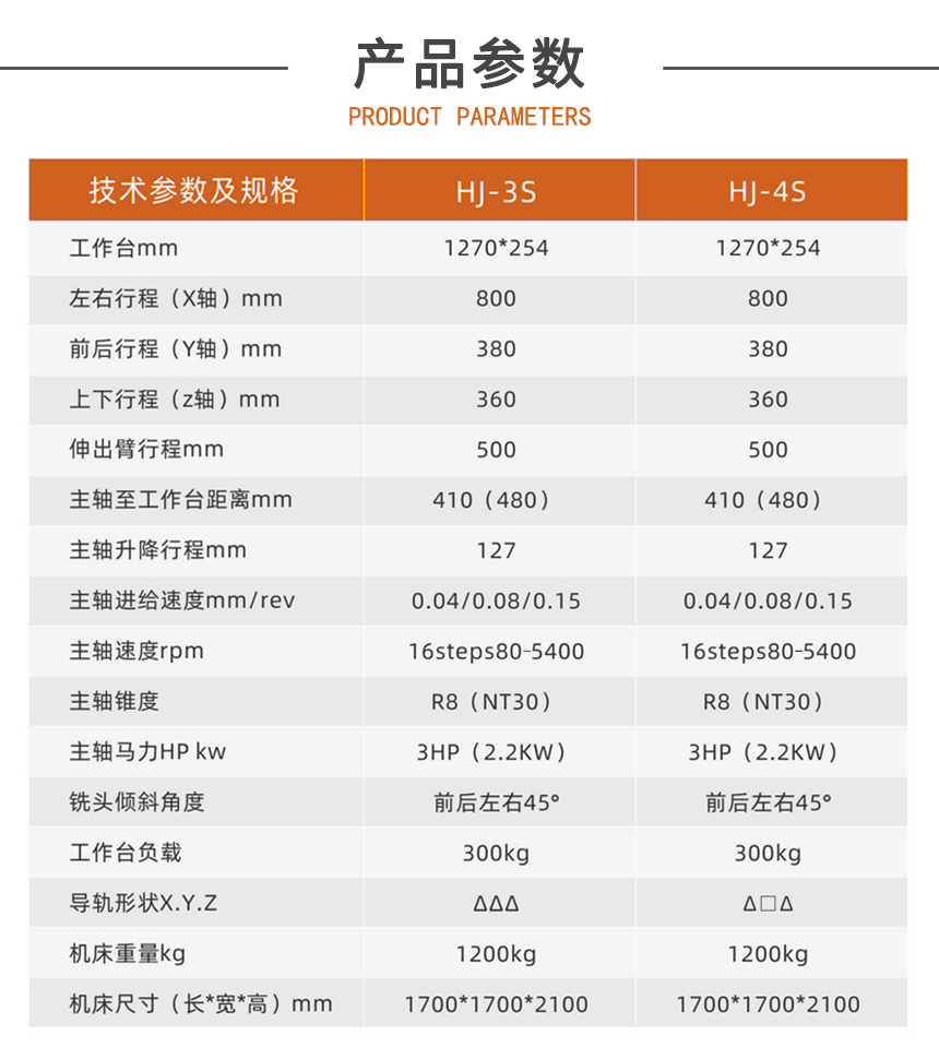 1宏杰4S銑床參數.png