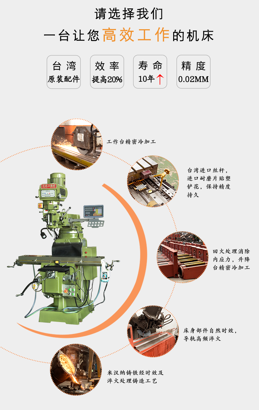 宏杰無(wú)級變速銑床細節.jpg