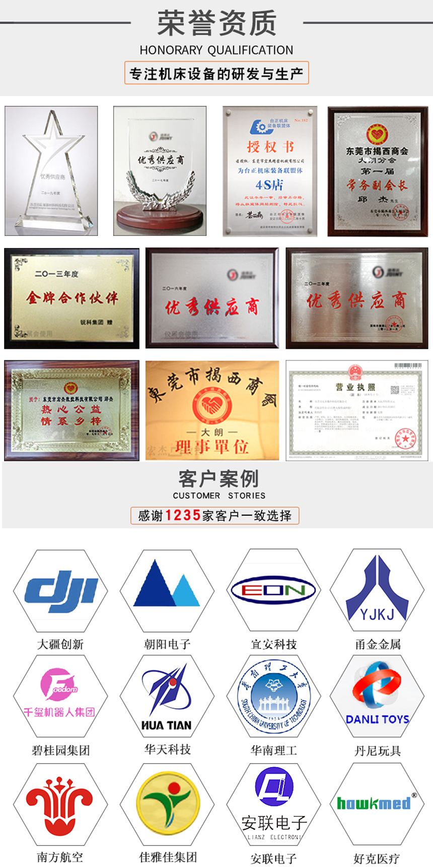 8宏杰工廠(chǎng)榮譽(yù)證書(shū)與客戶(hù)案例.jpg